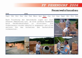 jahresbericht_2006_ff_pehendorf-041.jpg